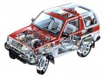 Daihatsu Feroza Resin Top 1989 года